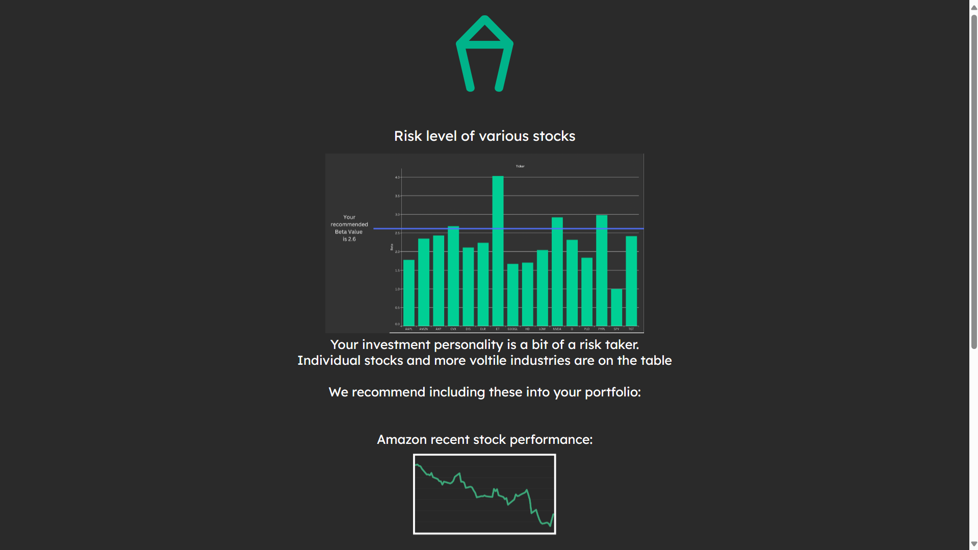 Apollo stock page